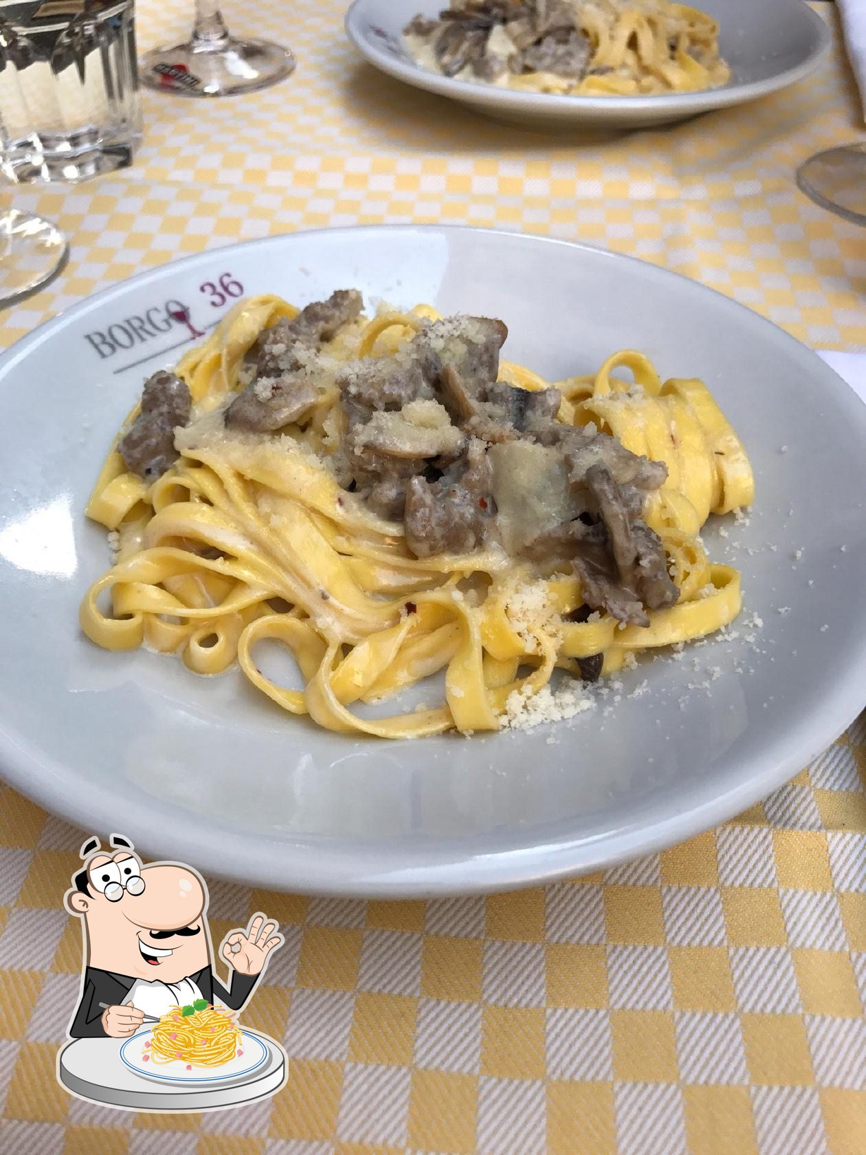 Фото с Foursquare