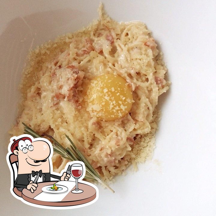 Фото с Foursquare