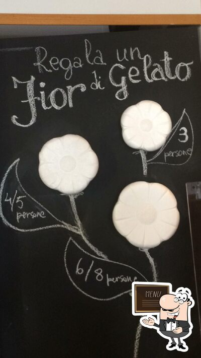 Il menu sulla lavagna mostra le opzioni possibili